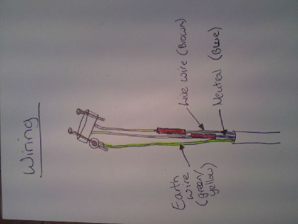 线路绘制图 线路绘制图