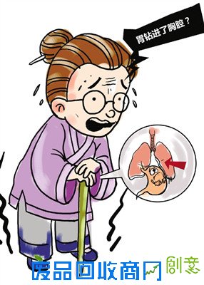 原是胃从腹部钻进胸腔