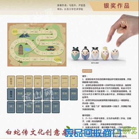 镇江文化创意衍生产品设计大赛“镇江味道”足