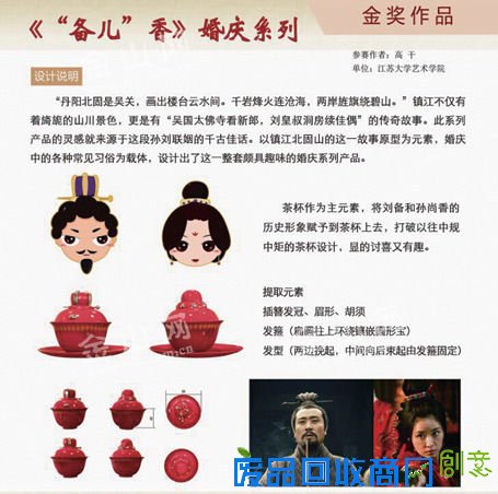 镇江文化创意衍生产品设计大赛“镇江味道”足