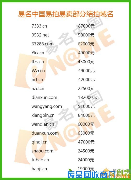 不止美美哒！这周美图秀秀被曝收购域名mv.com:域名新闻:域名门户:eName.CN