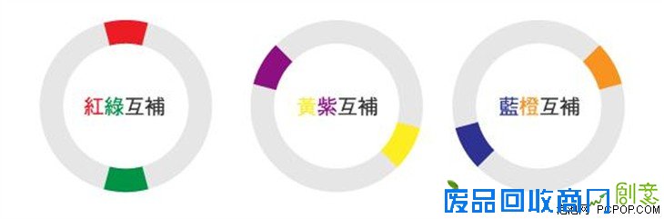 要说红与绿,军装与国旗,总能直接而强烈的呈现出鲜明的画面感。之所以红绿反差感大,是因为它们是一对对比色,也叫互补色,指12色相环中相隔180度的颜色(当然还有其他色相环,如24色相环等)。