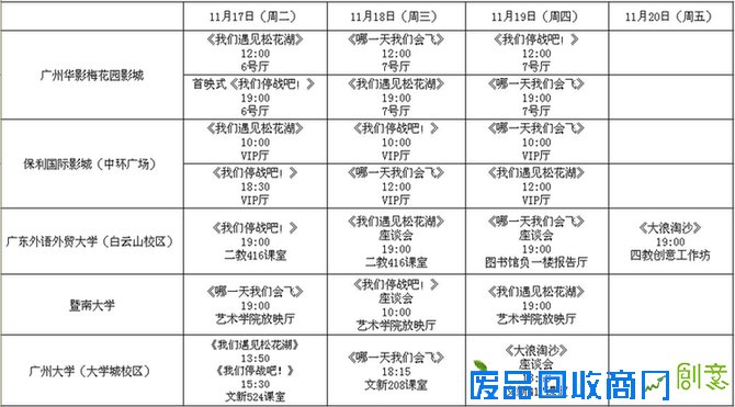 第三届香港电影广东展映周隆重举办 展映多部优秀香港影片