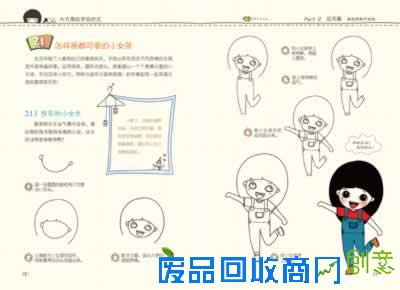 超萌卡通小狗简笔画 萌少女简笔画可爱 q版超萌人物简笔画 