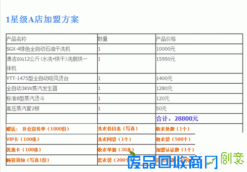 干洗店加盟利润:澳洁干洗机设备小本创业好项目