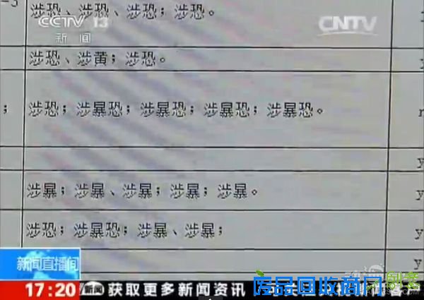 组图：整治暴恐动漫 百余部热门日漫因暴力色情被下架