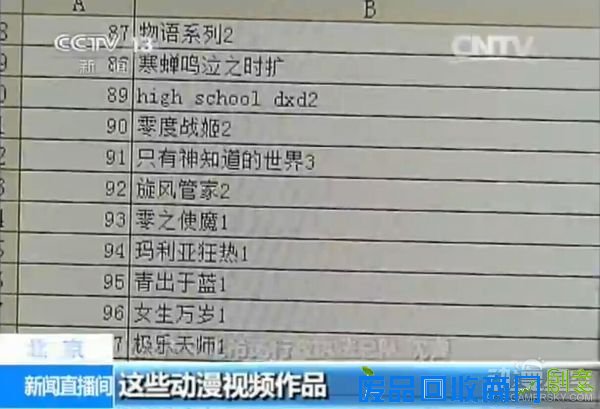 组图：整治暴恐动漫 百余部热门日漫因暴力色情被下架