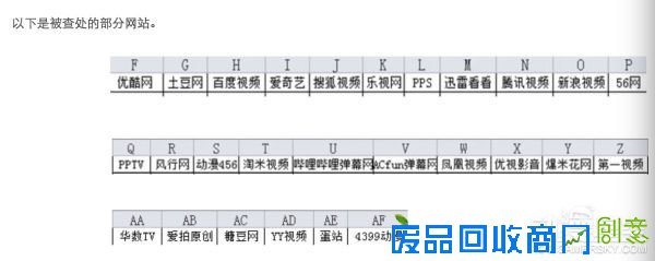 组图：整治暴恐动漫 百余部热门日漫因暴力色情被下架