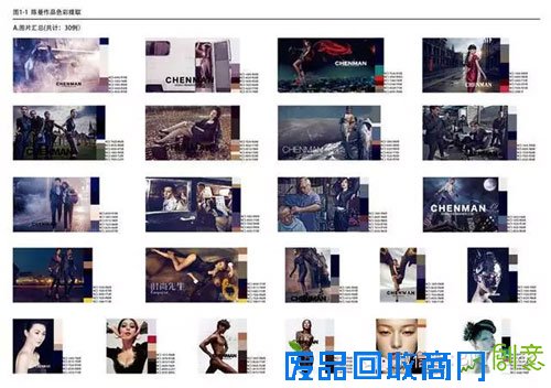 刘洋：陈曼的时尚摄影中的色彩运用