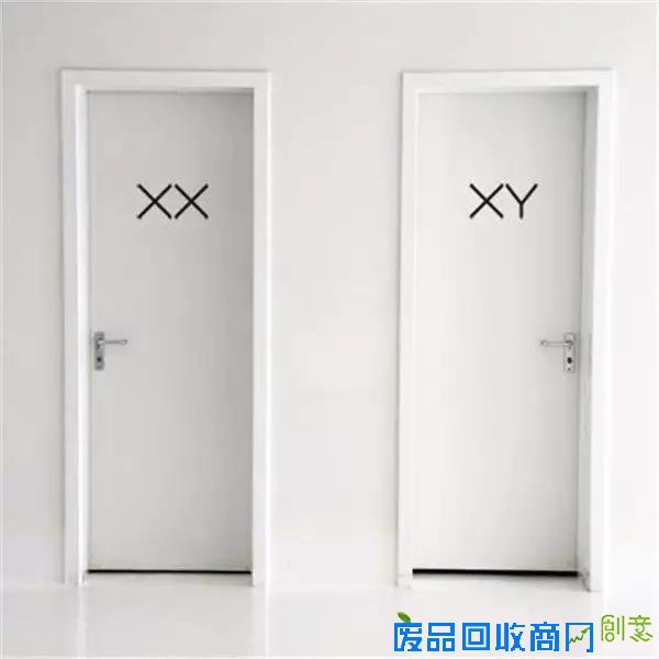 爱死这男女有别的创意 洗手间的创意标识设计艺术(2015