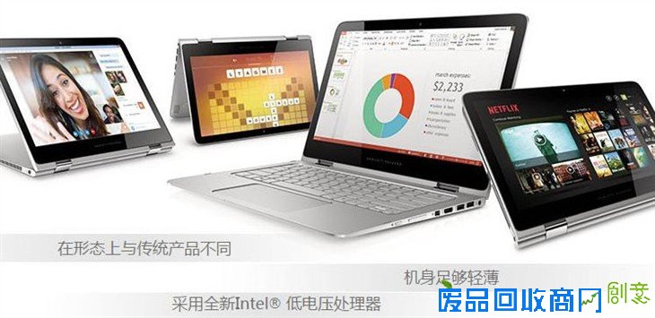 玩转多模变形 惠普Spectre x360报7999元 