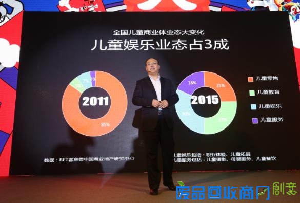 2016亲子时代与中国动漫IP商业化趋势论坛召开 亲子时代与中国动漫IP商业化趋势论坛召开(组图)