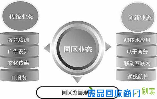 服务创业青年 助推地方经济发展-就业新闻-就业频道-中工网