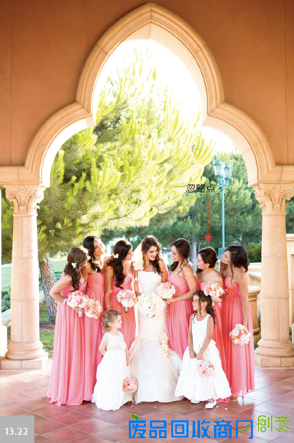 拍摄生动的集体照