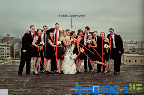 拍摄生动的集体照