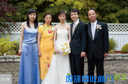 拍摄生动的集体照