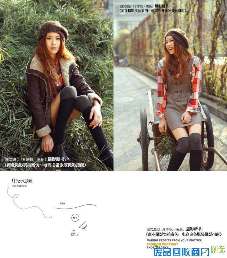 人像摄影:外闪光灯使用核心技巧