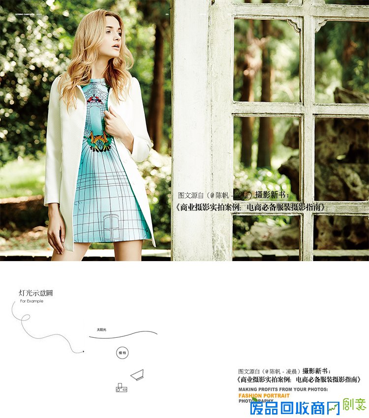 人像摄影:外闪光灯使用核心技巧