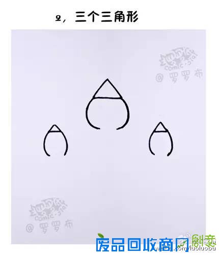 别有趣味的圣诞小创意全在这里啦！不花一分钱，让孩子嗨翻天！