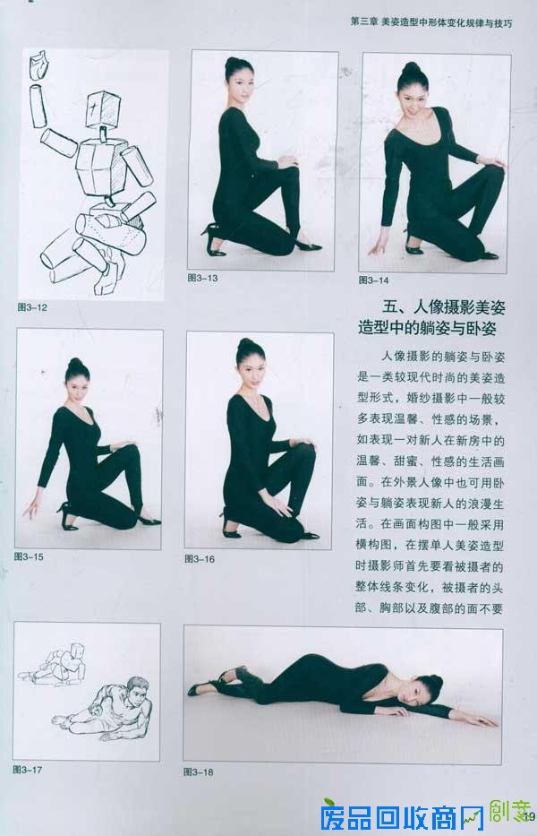 人像摄影美姿教程