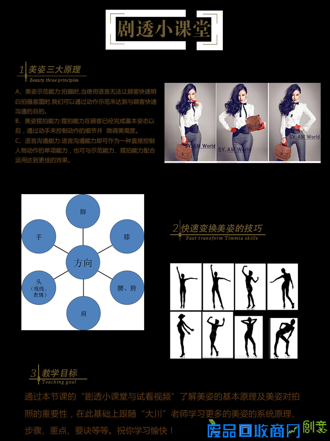 单人POSE宝典 你不可不知道的美姿技巧