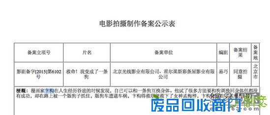 光线拍漫画IP作。