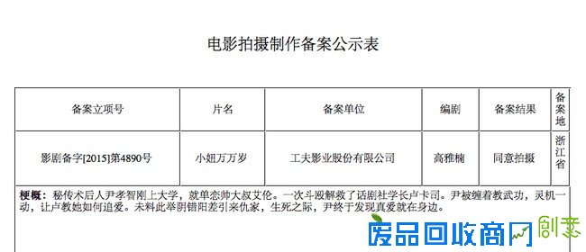 光线拍漫画《我变成了一条狗》 金依萌曝新作（组图）
