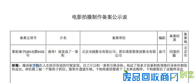 光线拍漫画《我变成了一条狗》 金依萌曝新作（组图）