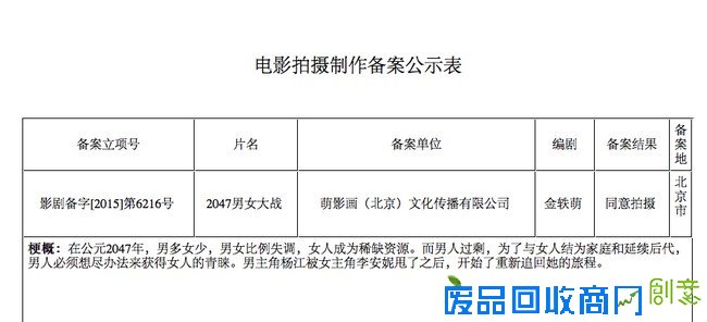 光线拍漫画《我变成了一条狗》 金依萌曝新作（组图）