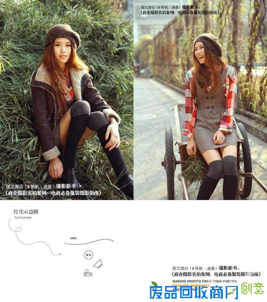 必备人像摄影指南 户外使用闪光灯的核心技巧