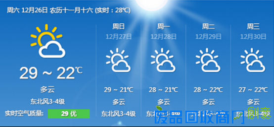 这个冬天去三亚拍婚纱照,暖身更暖心