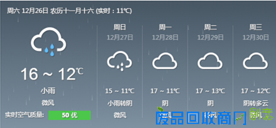 这个冬天去三亚拍婚纱照,暖身更暖心