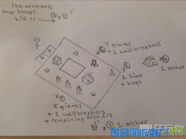 部落冲突广告4 (10)