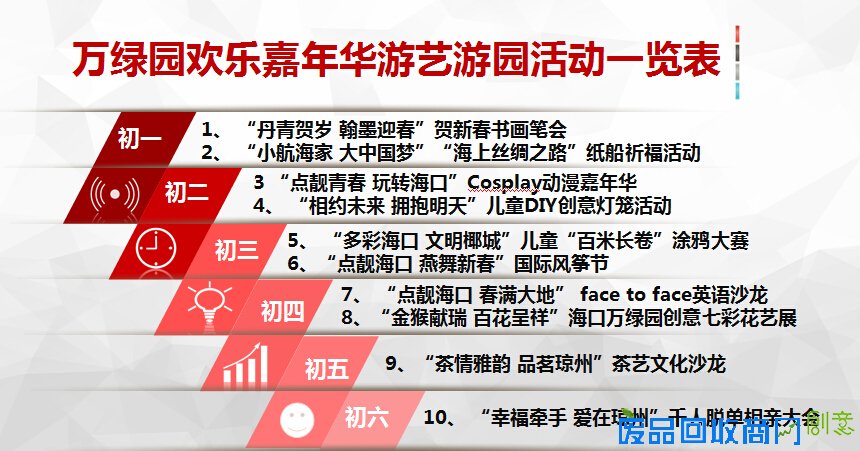 2016万春会四大主题区域节目出炉 用创意点靓海口