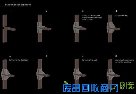  木板家具连接件