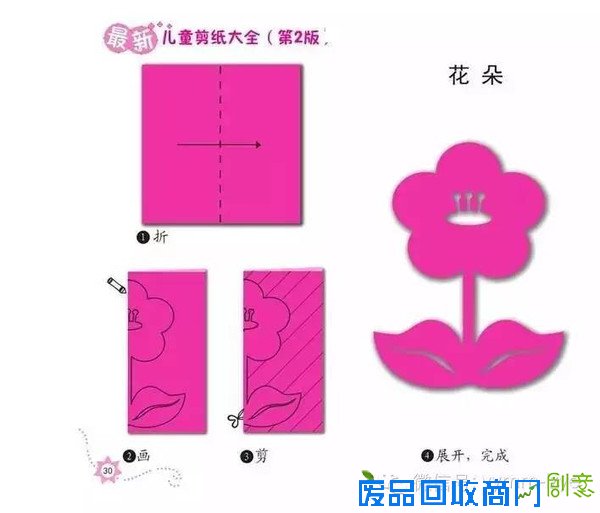 最新儿童剪纸锻炼孩子动手能力最好的素材