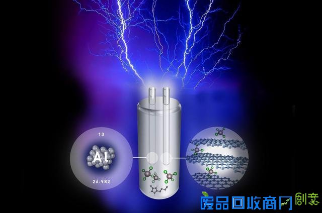  新型铝电池一分钟充满电 充放电达7500次