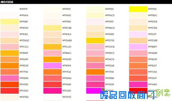 仅需要两步:让您改变装备及其描述的颜色