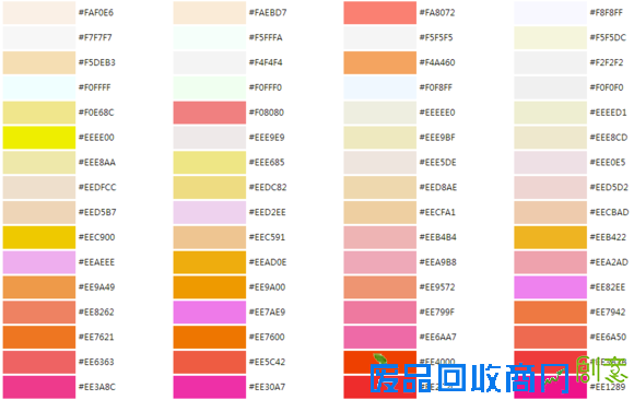 仅需要两步:让您改变装备及其描述的颜色
