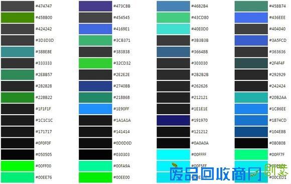 仅需要两步:让您改变装备及其描述的颜色