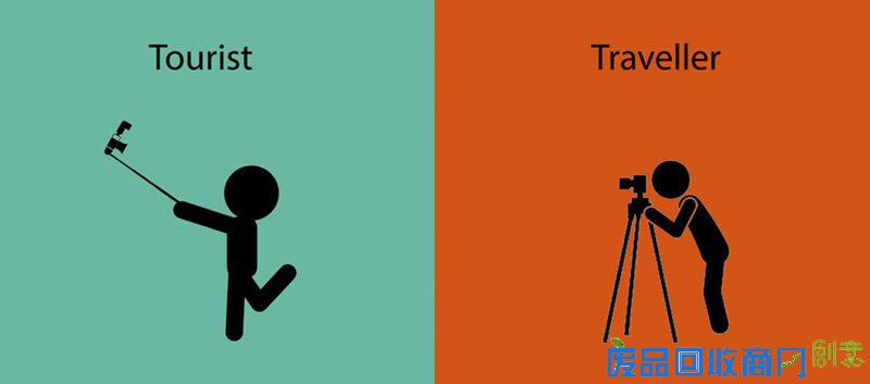 趣味图片展示游客和旅行者区别 你是哪一种？(组图)