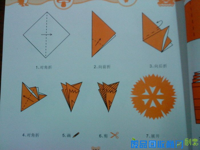 简单剪纸教…来自琳琳小屁孩的图片分享图片