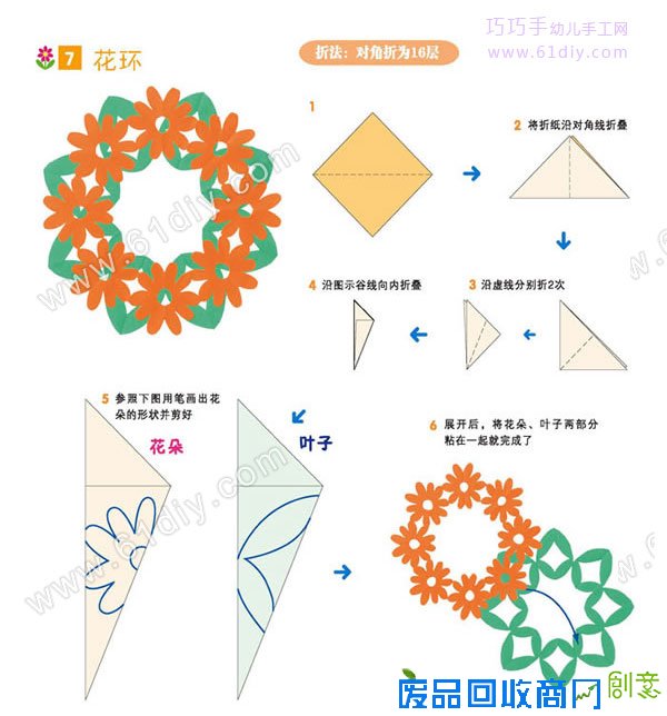 花环剪纸教程巧手剪纸图片