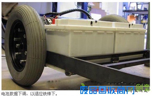 图文详解2000元电动汽车DIY全过程