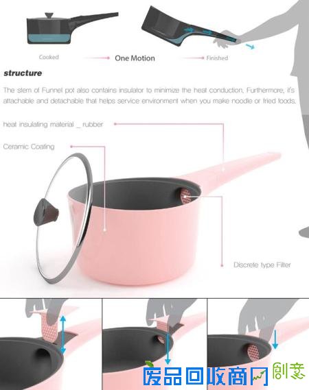  带滤水手柄的煮锅