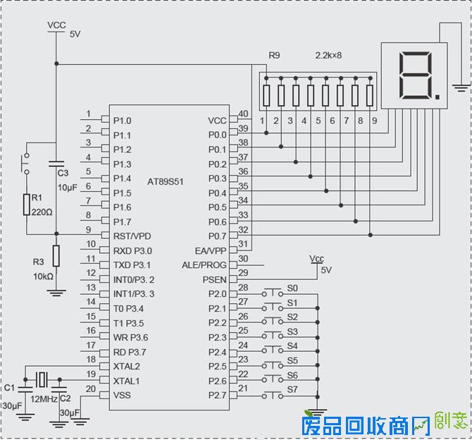 单片机最小系统_按键控制数码管显示