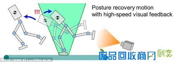 日本研制出两腿高速奔跑机器人