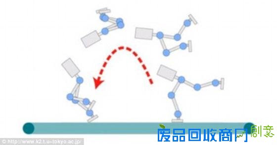 日本研制出两腿高速奔跑机器人