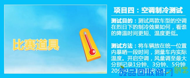 这次不比加速 驭胜S350对比哈弗H5趣味测试