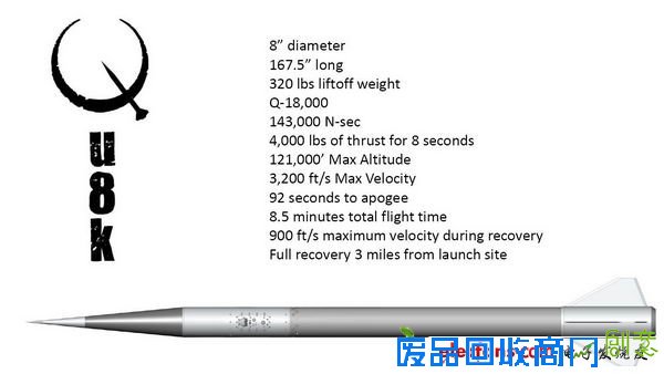 牛人工程师DIY火箭，成功发射进太空并回收！（图文）